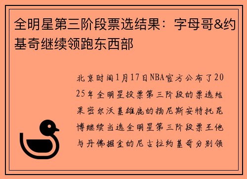 全明星第三阶段票选结果:字母哥&约基奇继续领跑东西部